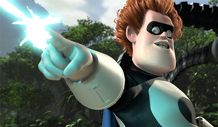 syndrome