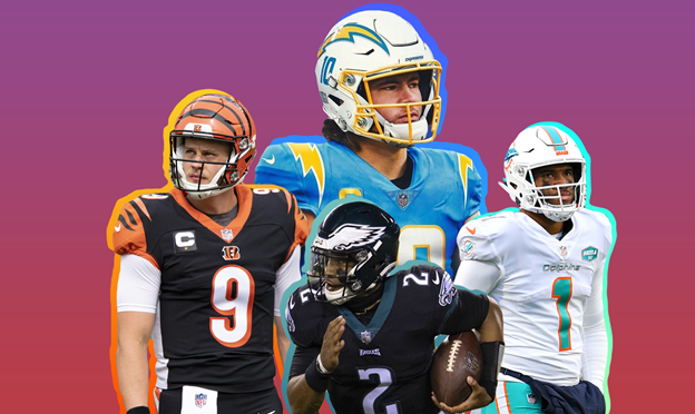 Rookie QBs: The 2020 Class